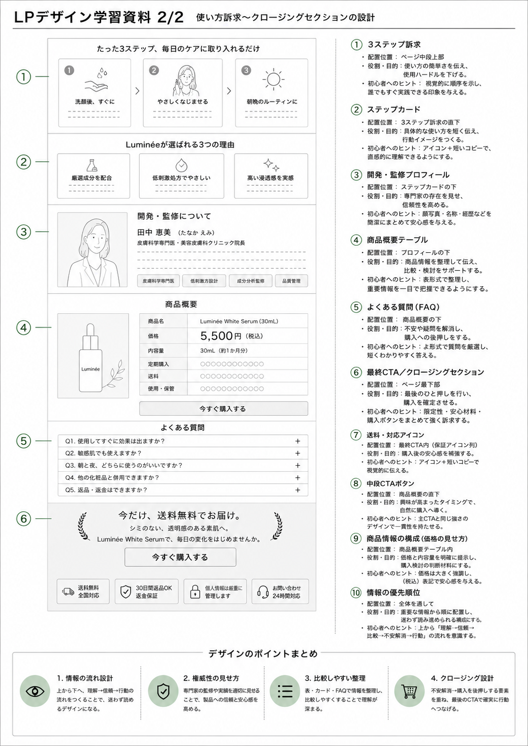 Luminee White Serum design comp 2