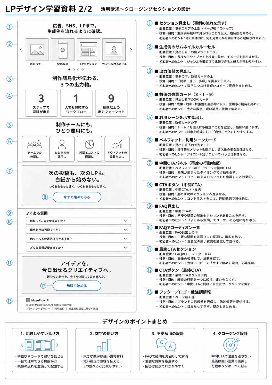 MuseFlow AI design comp 2