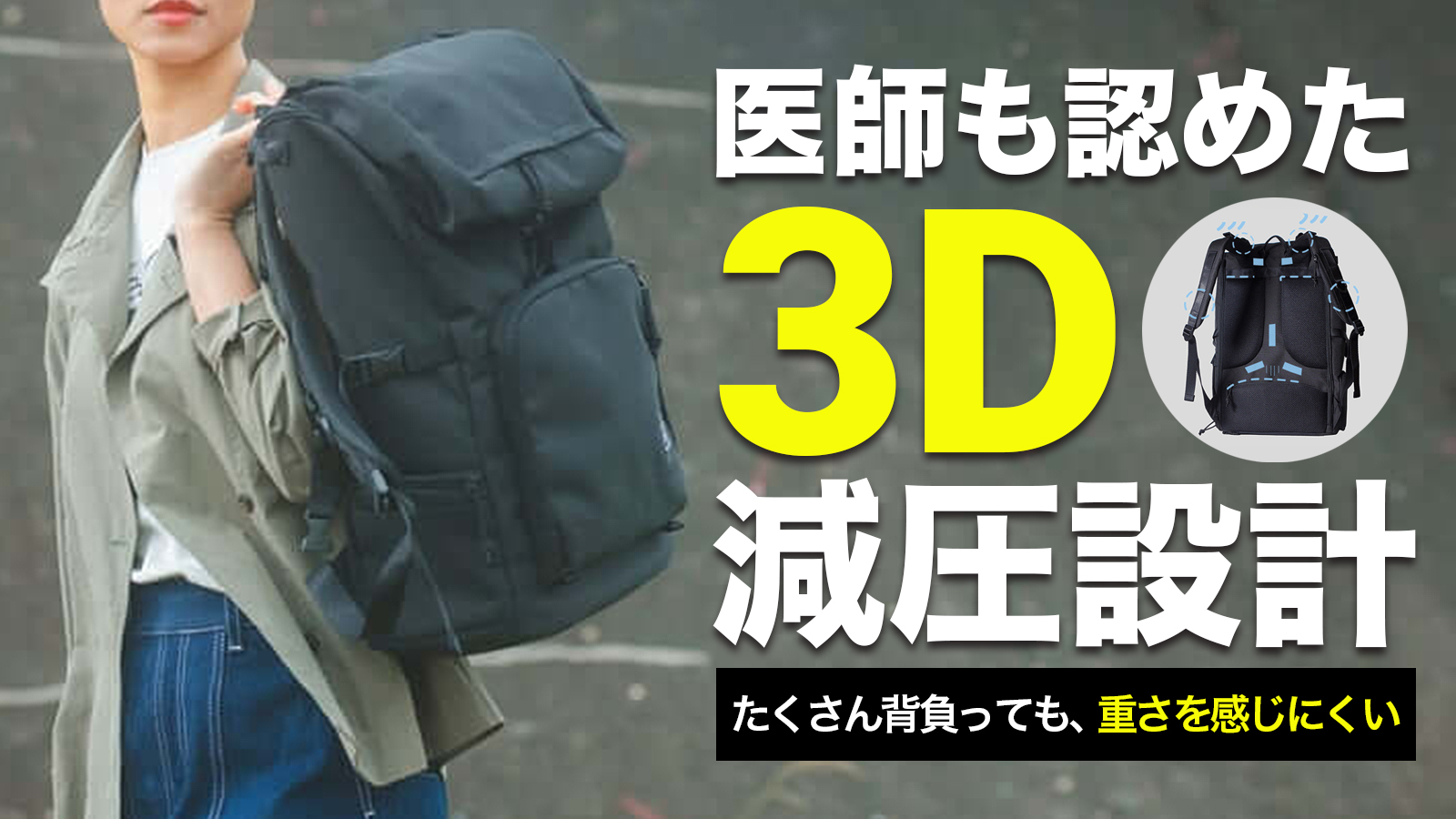 3D backpack crowdfunding creative