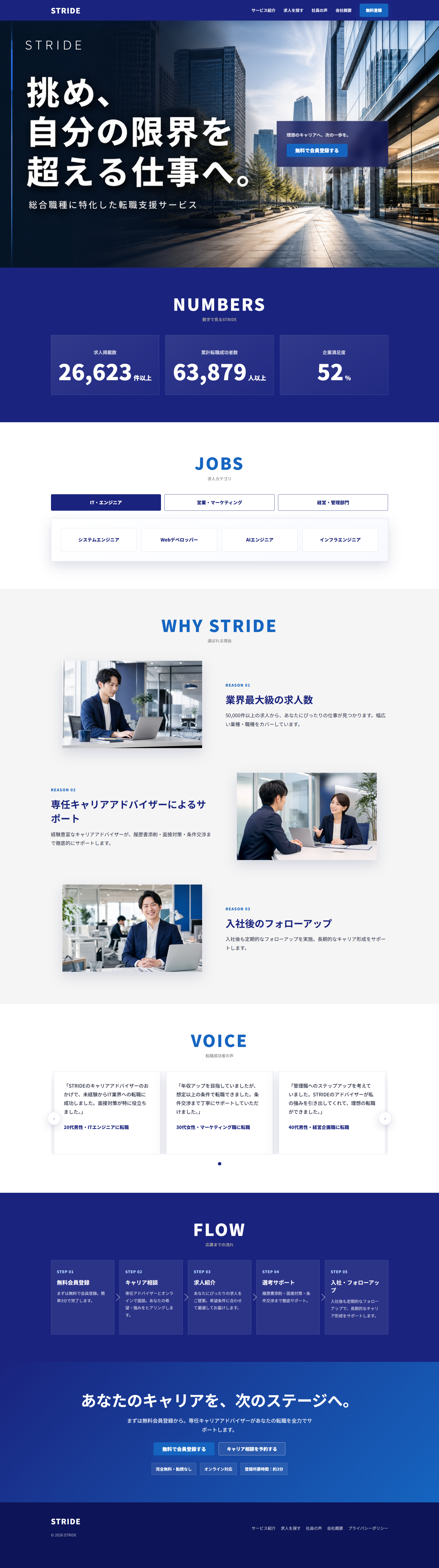 STRIDE